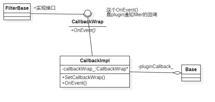 plugin_cb